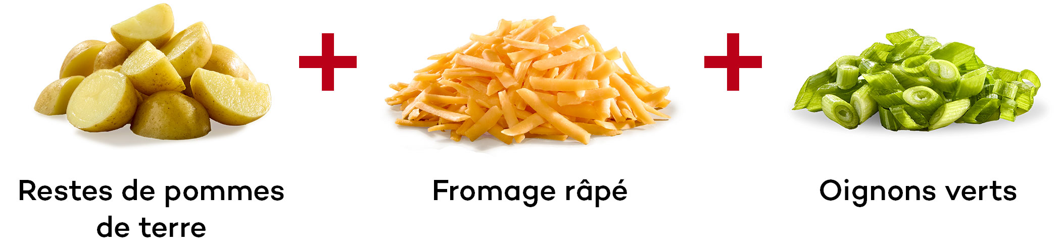 Restes de pommes de terre + Fromage râpé + Oignons verts